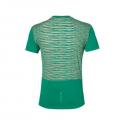 fuzeX TEE